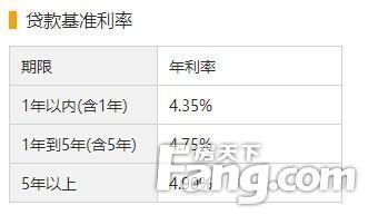 最准一肖一码一一子中_房贷最新2017利率,适用实施计划_10DM53.64.65
