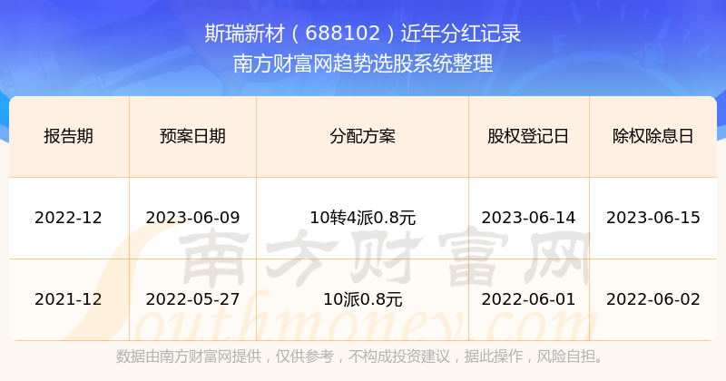2024新澳历史开奖_恒口最新新闻恒口吧,深度研究解析_采购版3.83.988