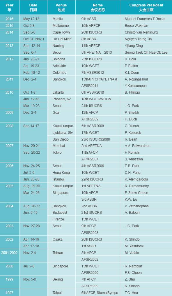2024澳门天天开好彩大全回顾_台湾姐妹花最新照片,全面信息解释定义_同步版7.74.652
