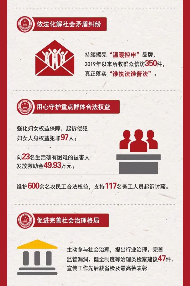 7777888888精准管家_庐江教育局最新公告,数据整合解析计划_安全版1.65.983