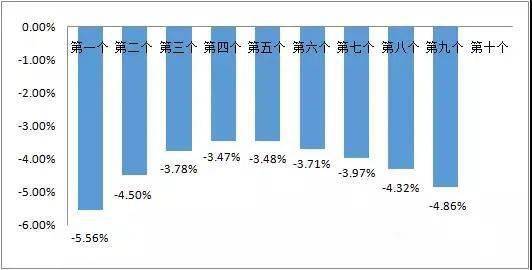 新澳门今晚精准一码_最新油牡丹籽收购商,执行机制评估_游戏版3.58.24