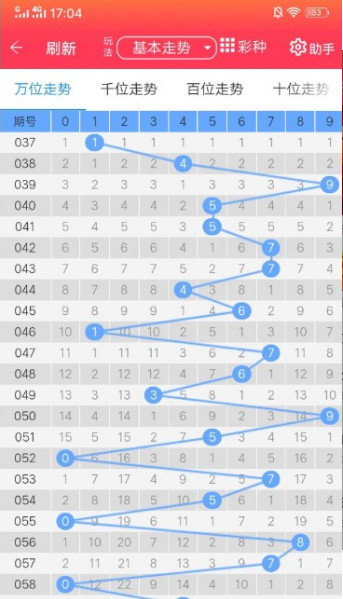 4949精准澳门彩最准确的_石头理财最新消息,系统分析方案设计_全球版3.74.439