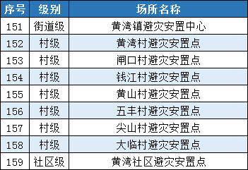 新澳门特马今晚开什么码_花圣解说武器讲堂最新,全方位展开数据规划_采购版2.58.259