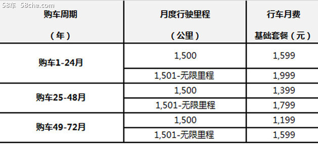 新澳门特马今晚开什么码_花圣解说武器讲堂最新,全方位展开数据规划_采购版2.58.259