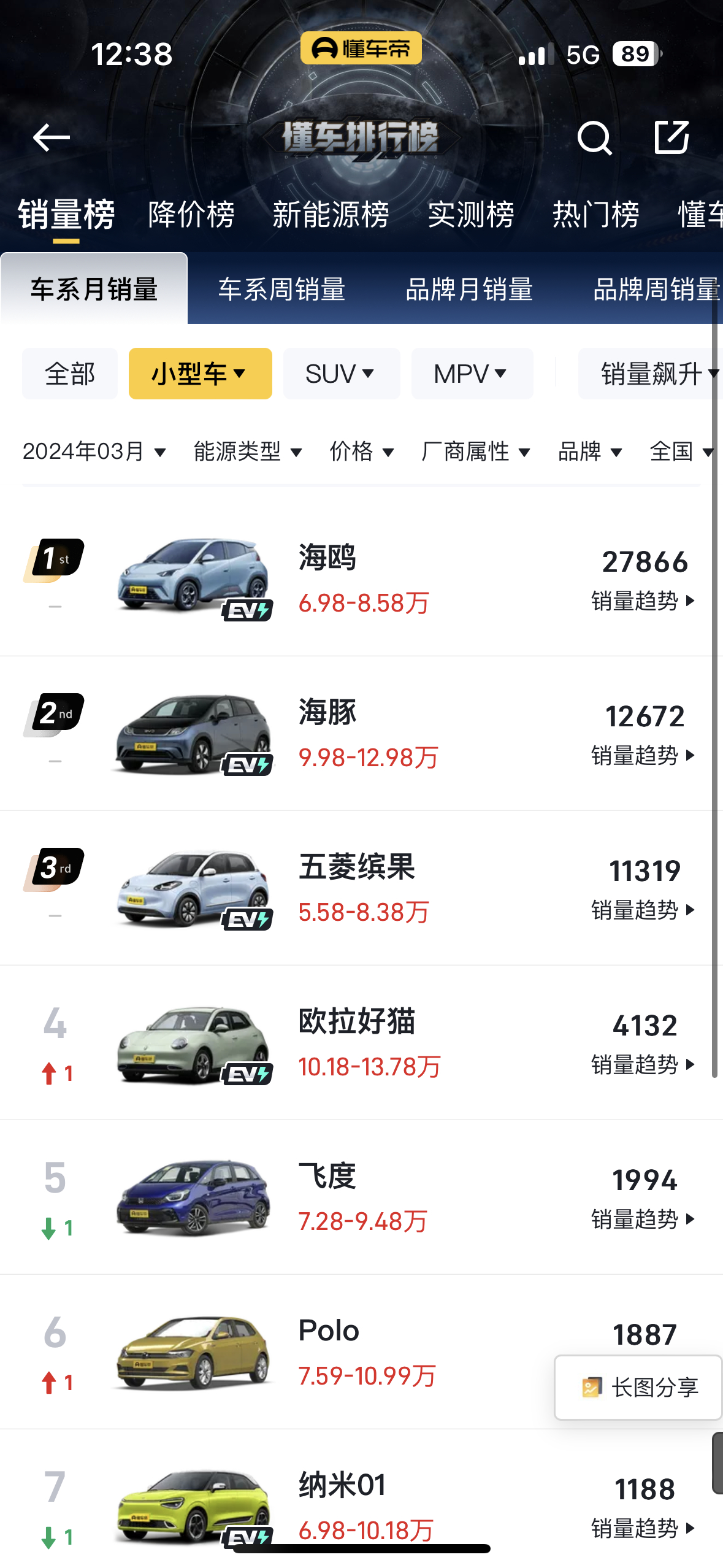 2024新澳兔费资料琴棋_本田飞度最新消息,灵活执行方案_家庭版9.95.757