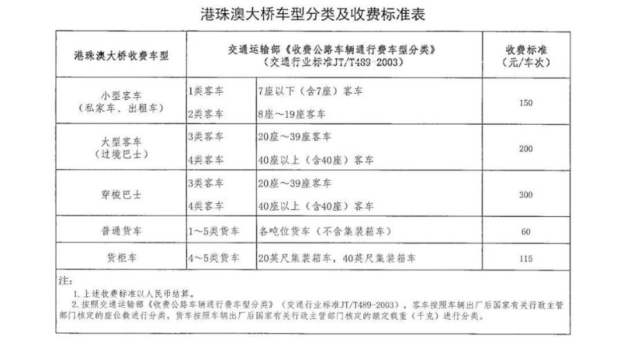 2024年新澳门传真_寿光黄瓜最新价格表,平衡计划息法策略_触控版7.28.317
