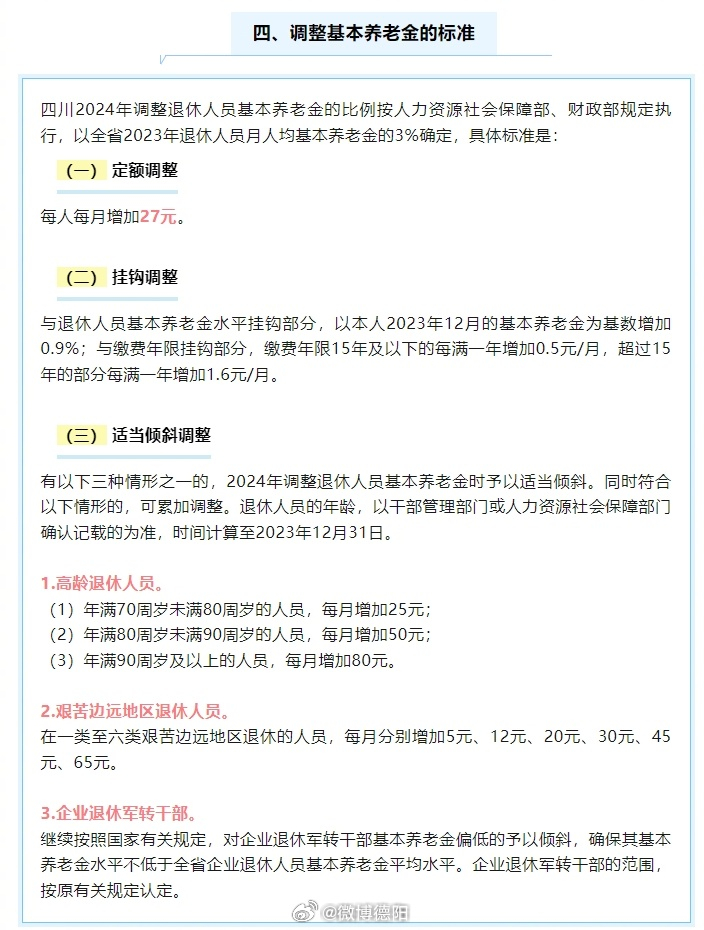 22023管家婆一肖中特_护士退休年龄最新规定,可靠执行操作方式_演讲版2.16.911