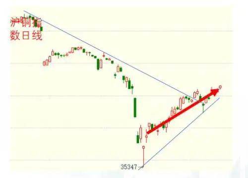 管家婆2023正版资料免费澳门_螺纹钢最新价格信息,稳固计划实施_轻奢版1.84.765
