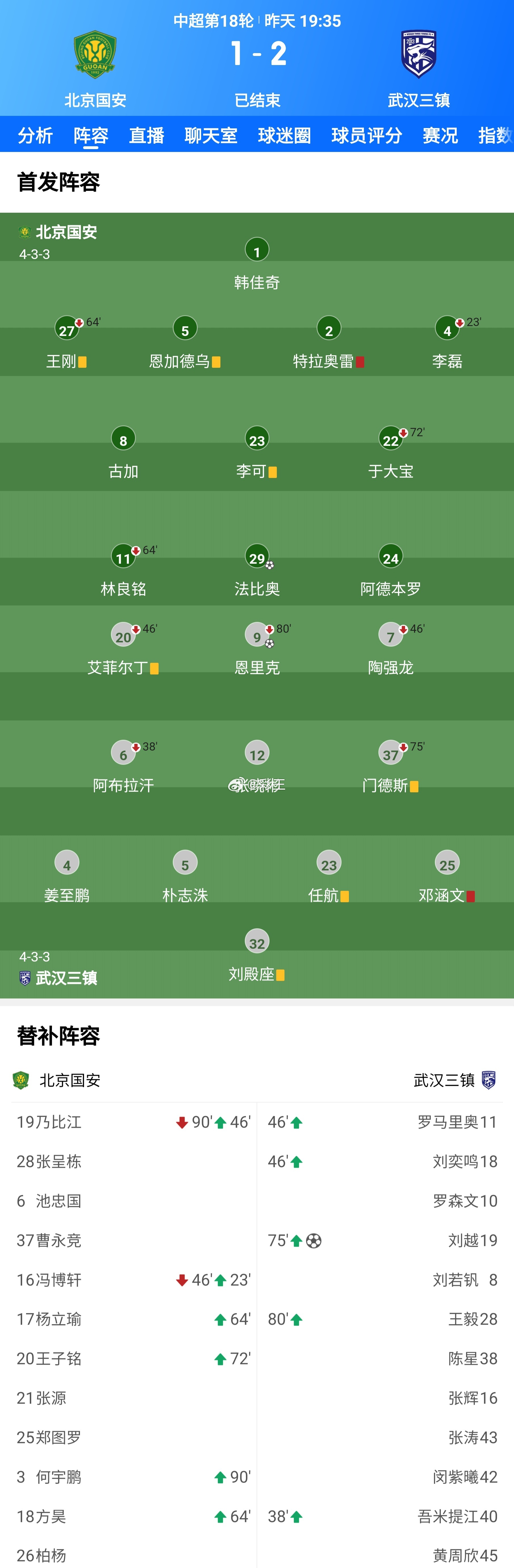 一码中中特_七本最新阵型2024,精细化方案决策_味道版2.87.741