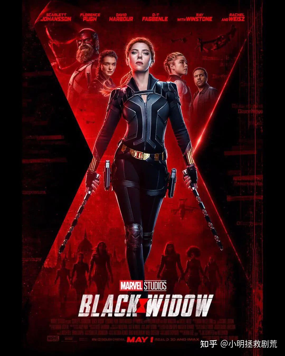 电影最新票房排行,操作实践评估_贴心版1.73.29