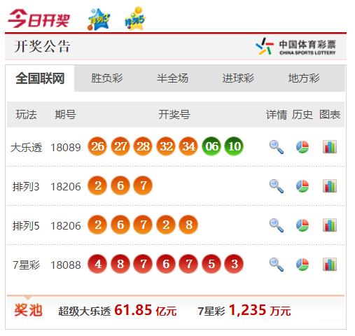 2024特马今晚开奖_卞兆猛最新消息,处于迅速响应执行_环境版1.40.519