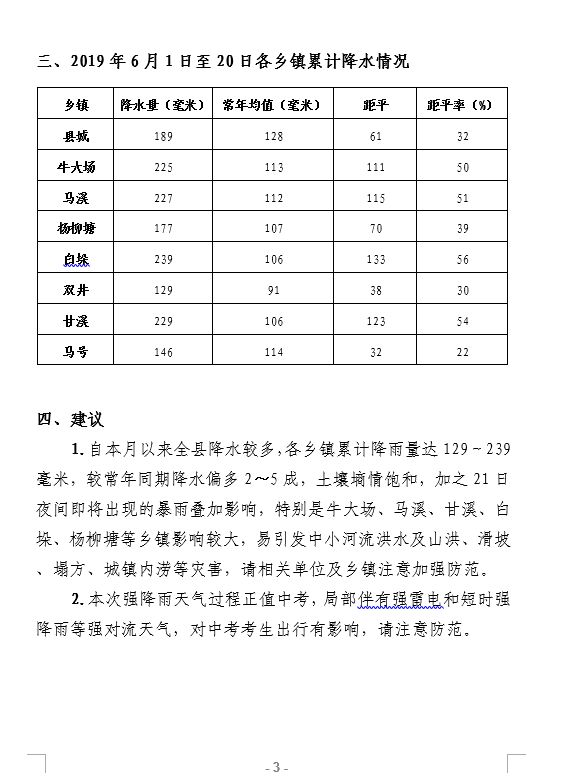 今晚澳门开什么码看一下_会理县干部最新任免,科学数据解读分析_豪华款8.22.950