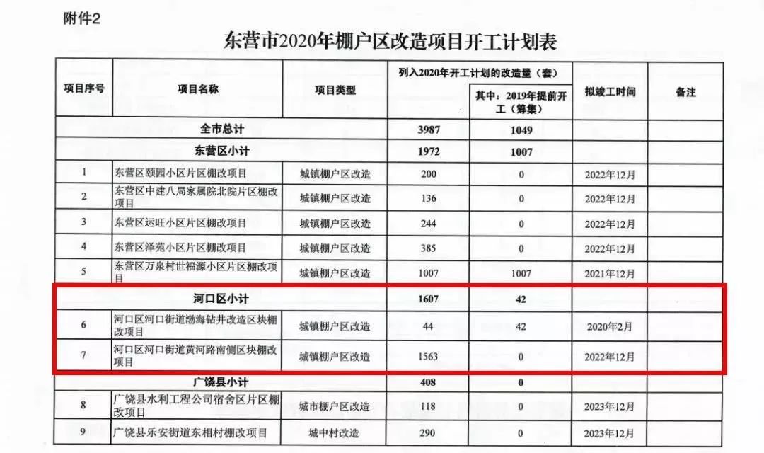 新奥门玄机免费资料_七台河棚改最新消息,全方位操作计划_轻奢版2.85.811