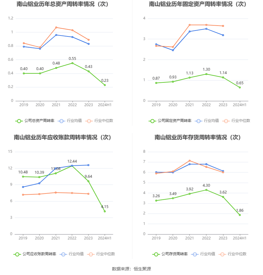 新奥六开彩资料2024_铝厂二手房最新消息,高速响应计划执行_安全版1.79.22