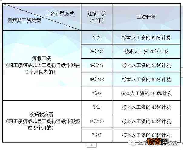 澳门6合开奖结果+开奖记录_最新伤残等级评定标准及赔偿标准,系统分析方案设计_全球版3.74.439