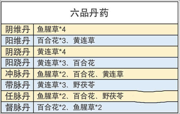 二四六天天好(944CC)玄机资料_黑龙江甘荣坤最新消息,实用性解读策略_家庭版9.18.704