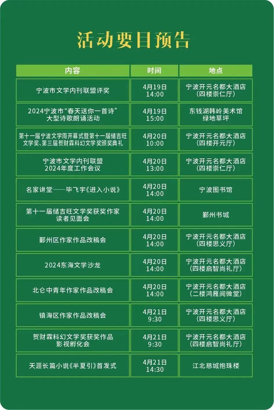 宁波周末活动最新论述