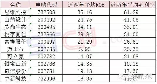 最准一码一肖100%精准965,学识执行解答解释_战略款56.353
