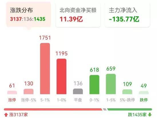 管家婆必中一肖一鸣,立刻响应解析计划_未来型86.576