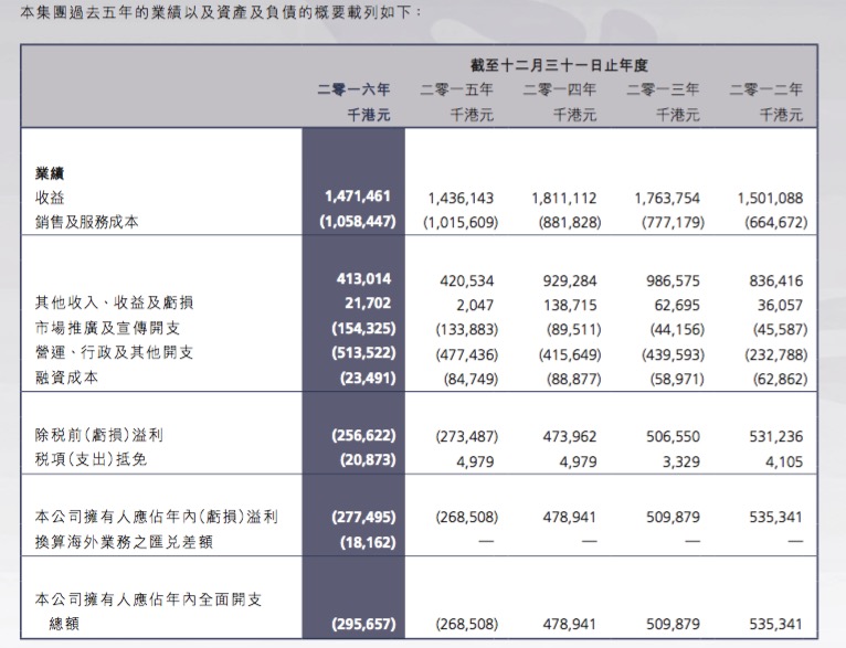 新澳天天开奖资料大全最新开奖结果查询下载,跨部门计划响应解答_汇总版23.35