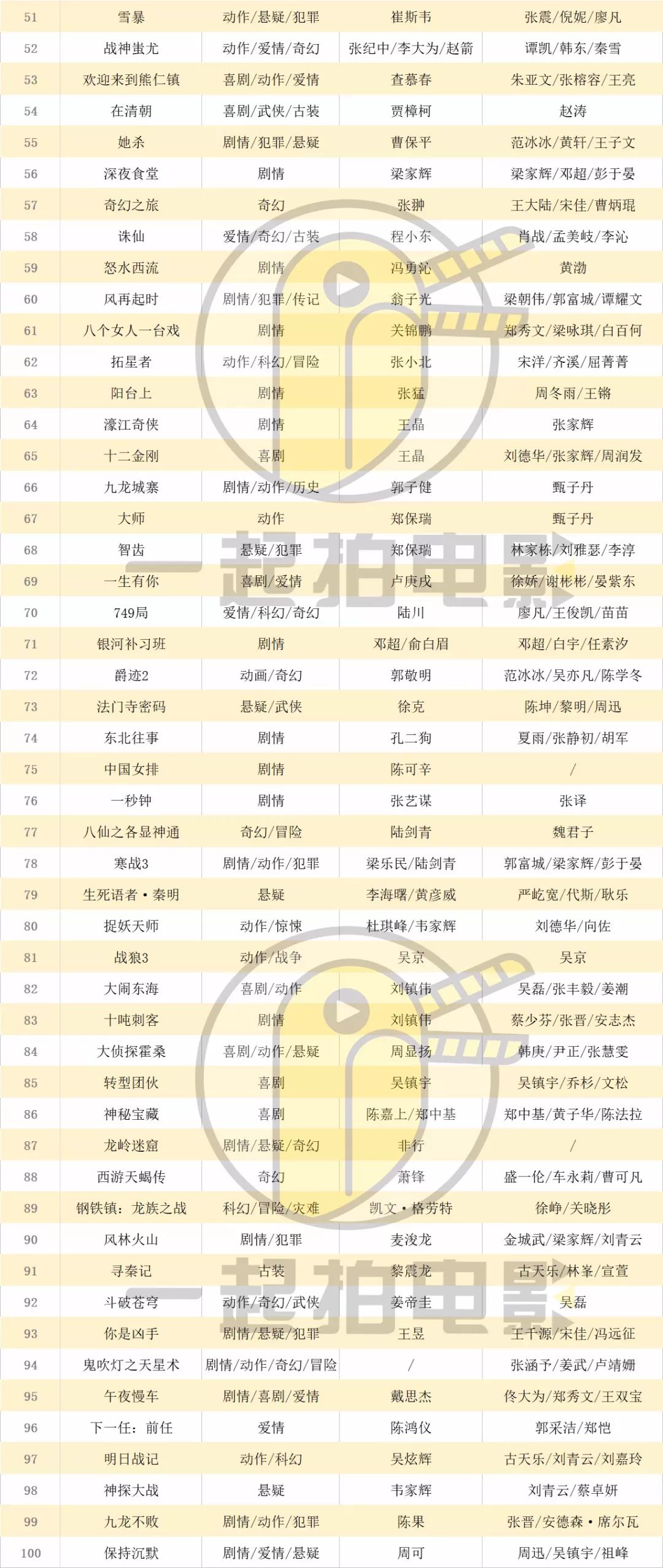 管家婆一哨一吗100中,未来解答解释落实_定制版96.784