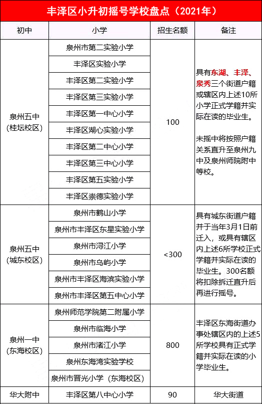 今晚9点30开什么生肖,具体解答解释落实_标配制86.885