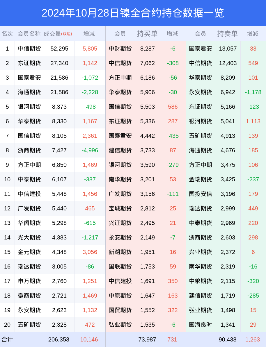 镍今日最新价格,小巷深处的惊喜探索