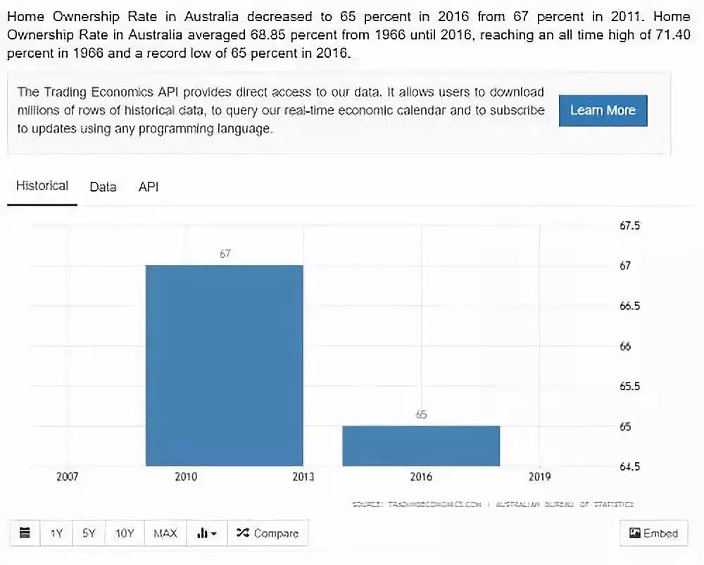 新澳天天开奖资料大全1050期,深入执行数据应用_客户版50.261