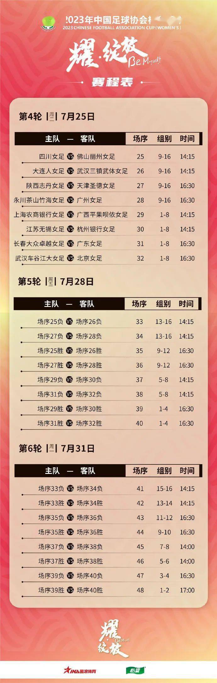 新澳好彩免费资料大全,深层数据分析执行_T版31.25