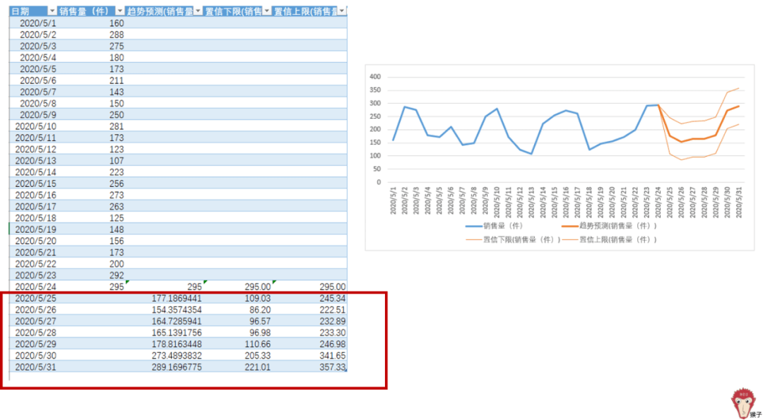 新澳好彩免费资料大全,深层数据分析执行_T版31.25