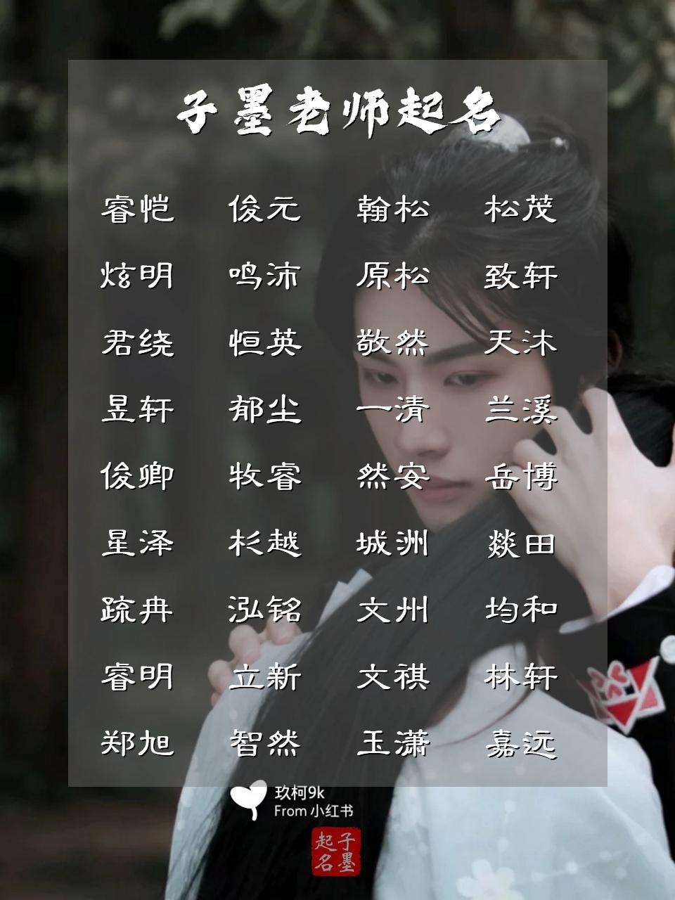 最新男孩名字大全,科技与生活完美融合的高科技产品介绍