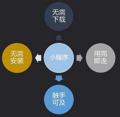 最新赚钱平台,时代的浪潮与机遇的共舞