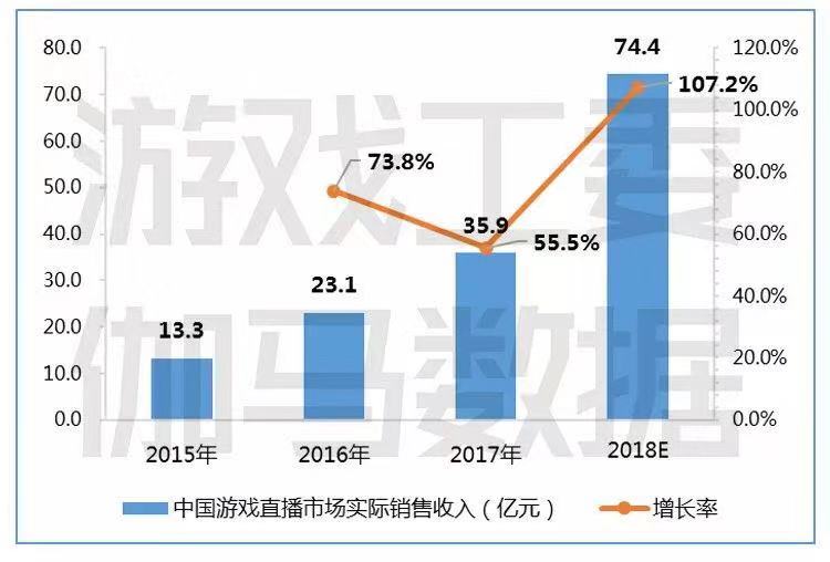 澳门4949开奖现场直播+开,实际案例分析说明_供给款10.526