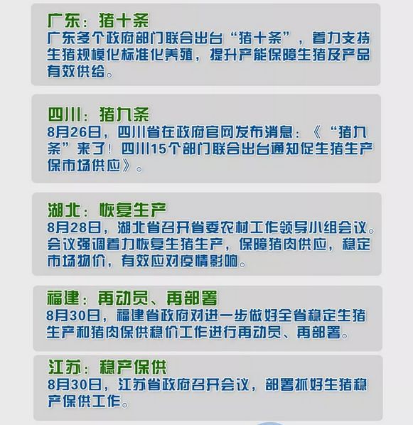 养猪招聘网最新招聘——求职养猪行业的步骤指南