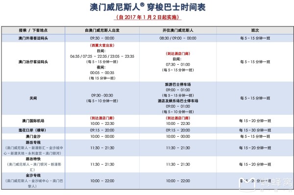 新澳门最新开奖结果记录历史查询,实际解答执行落实_旅行版53.794
