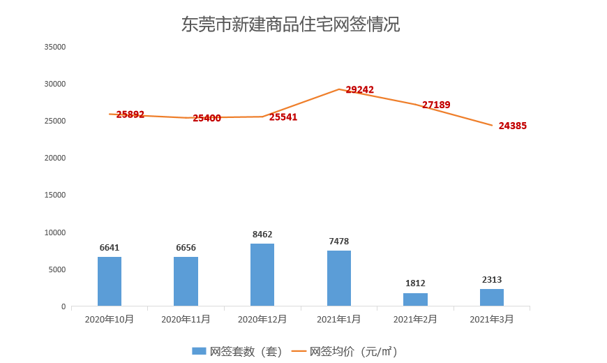 2024新澳免费资料,稳定评估计划_调控款32.295