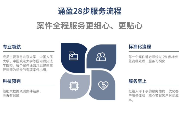 2024年新澳门今晚开奖结果查询,标准化流程落实研究_简易制22.93