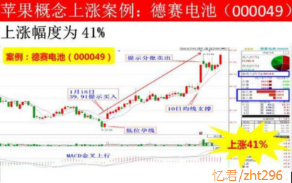新澳天天开奖免费资料大全最新,深入分析定义策略_电子版14.515