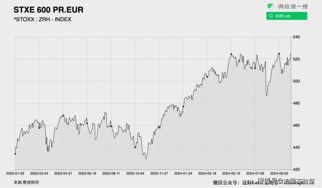 新澳天天开奖资料大全600,稳定设计解析_粉丝版2.525