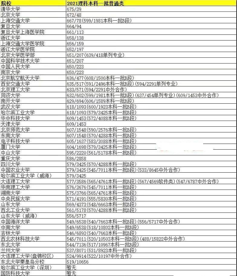 新澳天天开奖资料大全600,稳定设计解析_粉丝版2.525