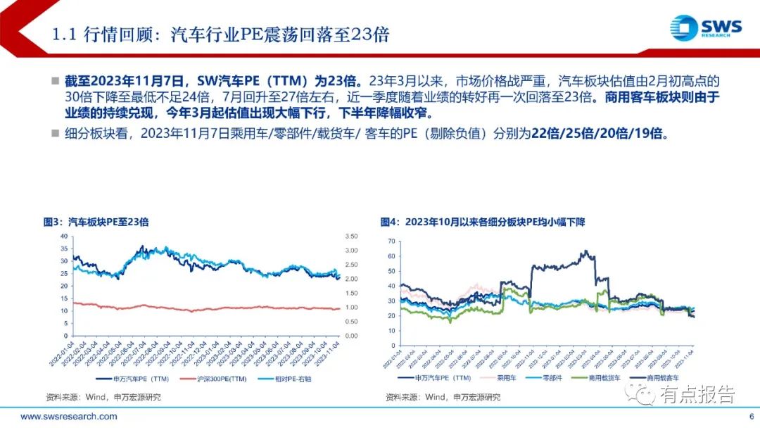 2024澳门正版免费资料车安全评估策略:UPR906.93前瞻版