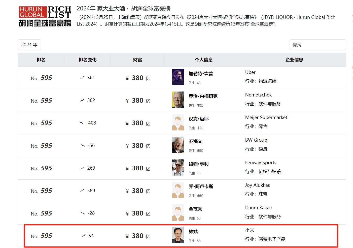 2024澳门天天好彩资料详析:凤凰天机解读_领航版OXU380.18