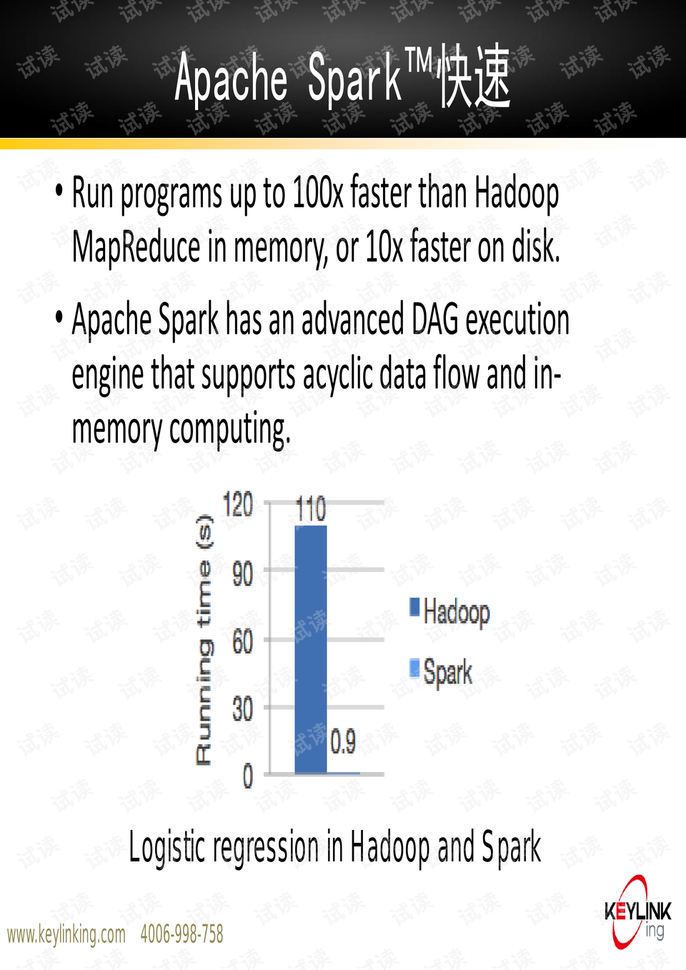 一码一肖100%的资料,综合数据解释说明_校园版FBR830.3