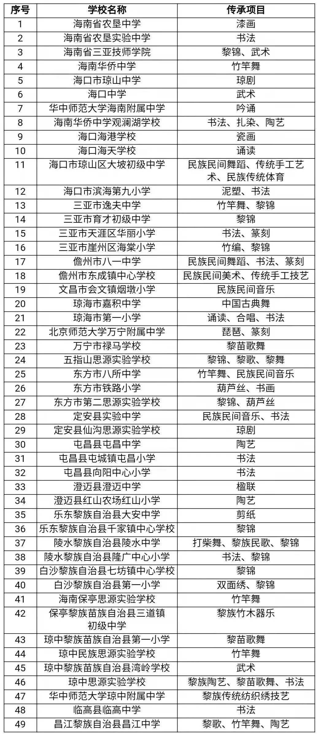 “2024澳门今晚开奖特马结果解读,规则修订版详情_TWG414.92移动版”