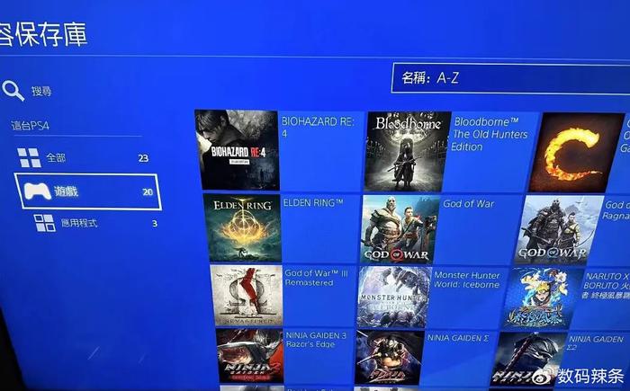 PS4最新游戏的探讨,一种深入的观点分析