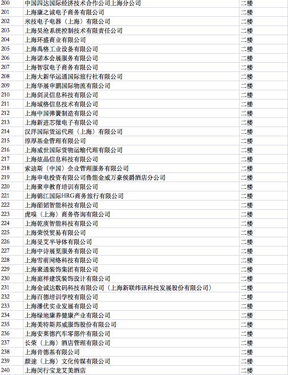 齐河招聘最新消息,求职与技能提升全面指南