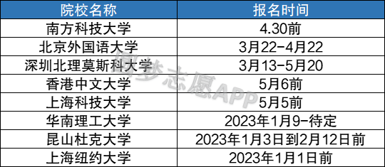 7777788888新澳门开奖2023年,综合评判标准_公积板DFY951.46