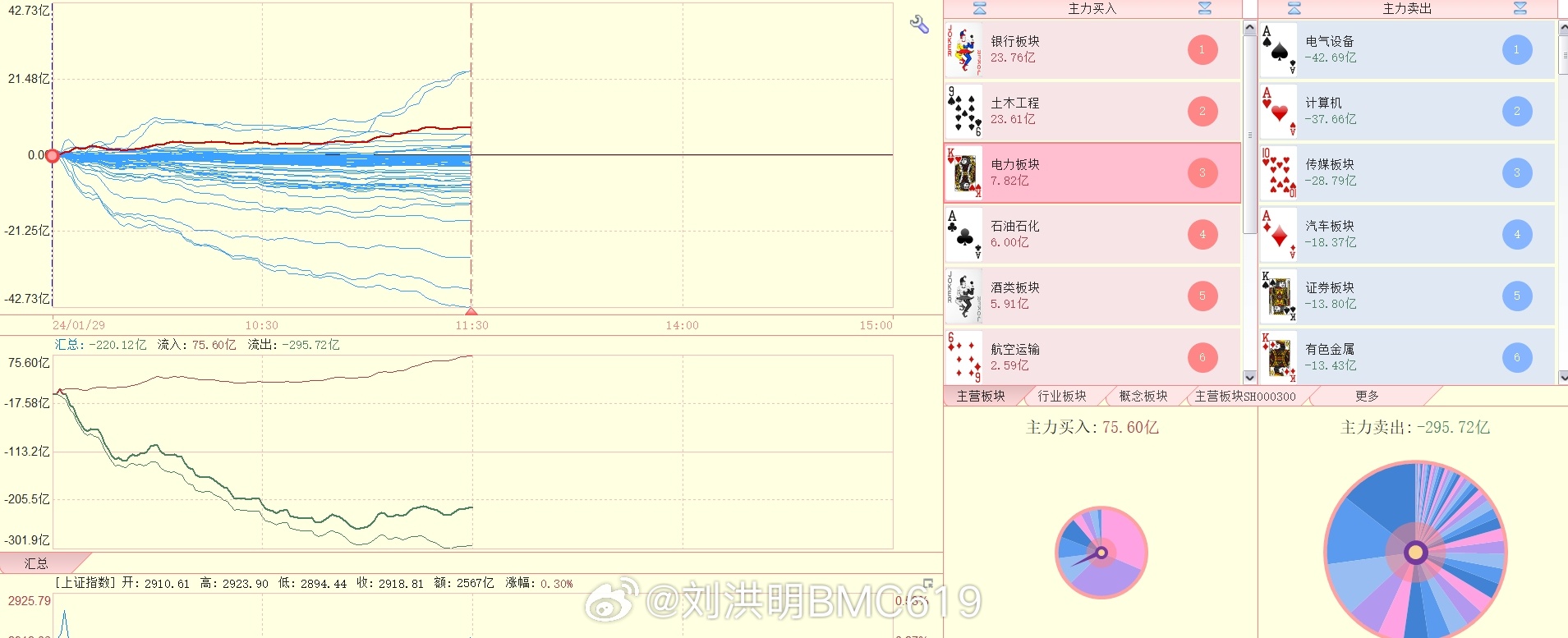 “JPM936.19管家婆一肖必中,安全策略详解_全新版本”