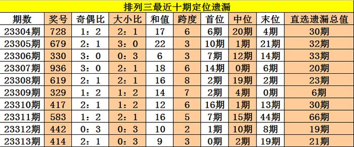 新澳天天开奖资料解析:1038期精华解读,核心剖析版MKE416.66