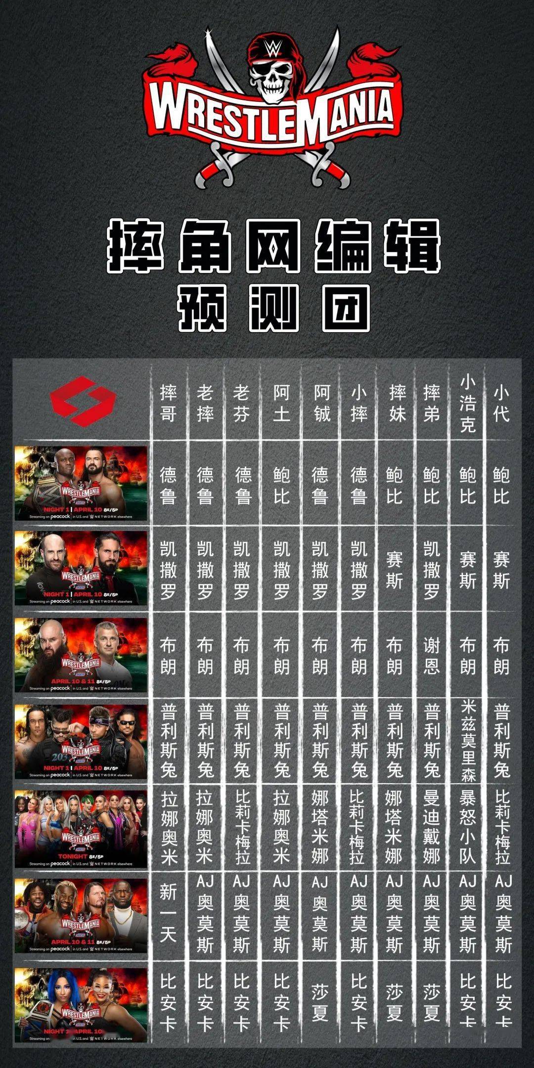 澳彩资料库:WWE免费资料汇编及综合评估标准_预测版ZMW925.53